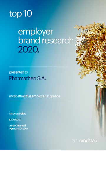 randstad brand research